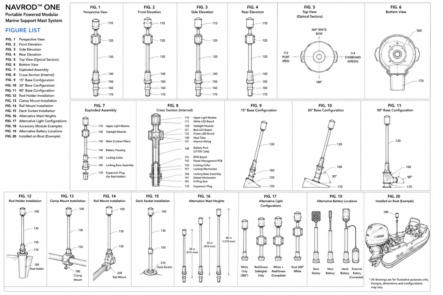NavRod patent concept drawings
